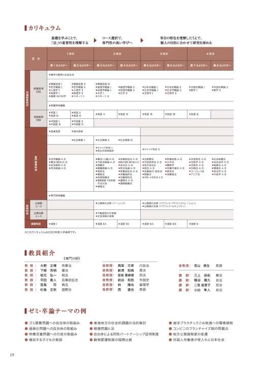 朝日大学 大学案内